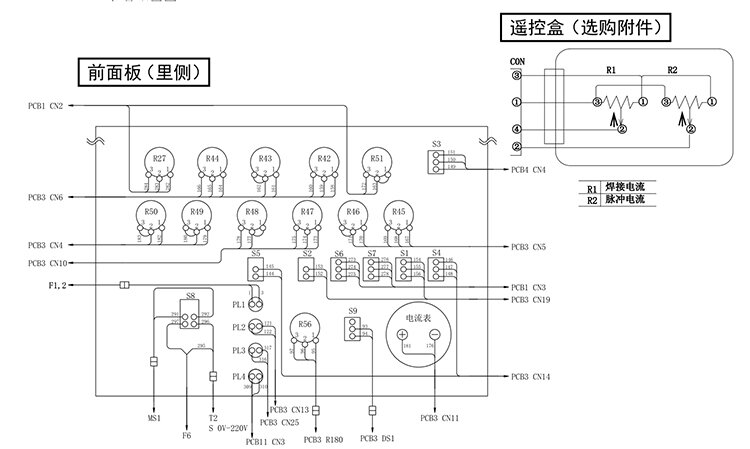 OTC Daihen AVP360 welding machine front panel - annotated view