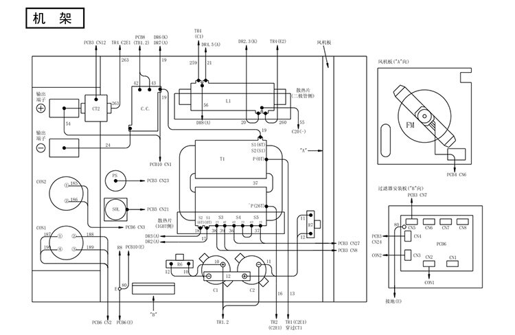 OTC Daihen AVP360 frame - annotated view