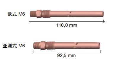 Binzel ABIROB® 350GC contact tip holder