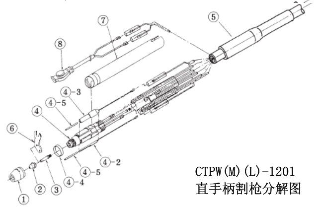 OTC D12000 CTPW Torch Exploded View