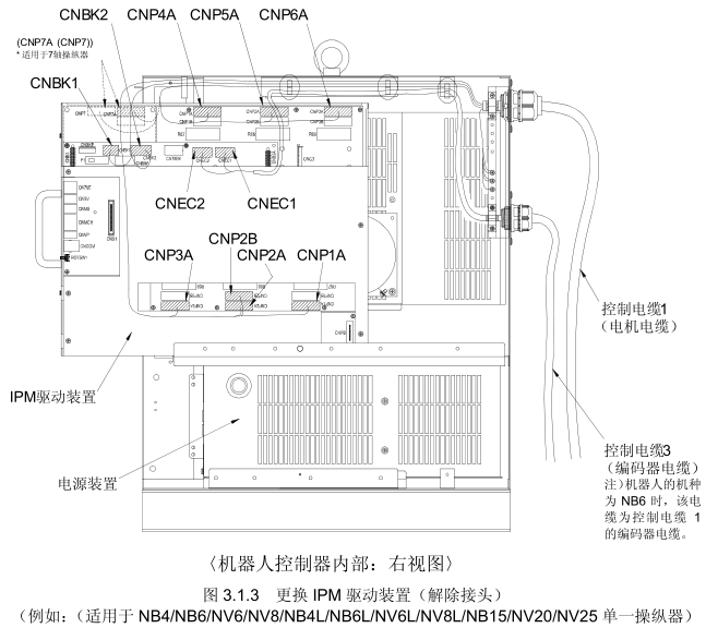 Internal Layout Diagram of OTC Daihen Robot Control Cabinet