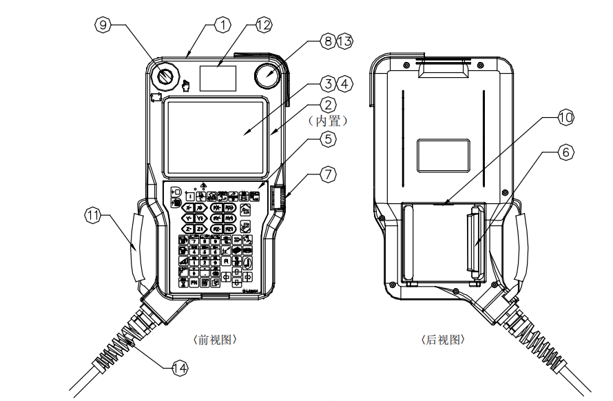 OTC Daihen FD Series Teach Pendant Accessory Exploded View