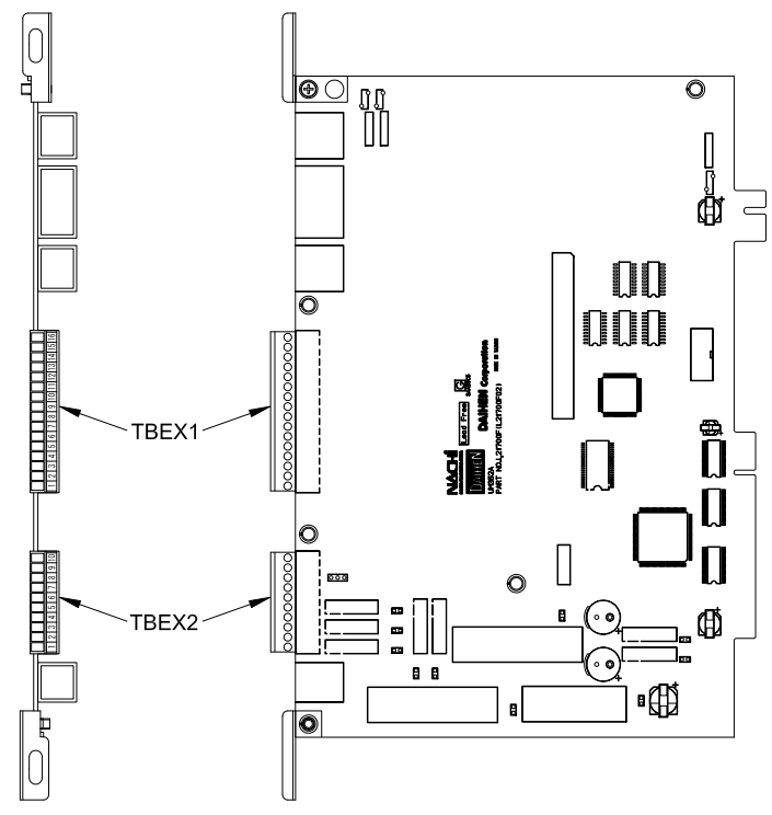 Physical Location Diagram of TBEX1 and TBEX2 Terminal Blocks in OTC Welding Robot Control Cabinet