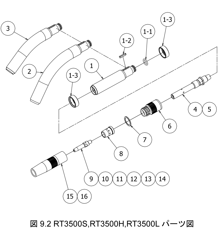 OTC welding robot torch RT3500H exploded view, part symbols annotated