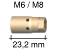 Binzel ABIROB W500 Contact Tip Holder