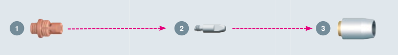 Binzel ABIROB A300 Consumables Exploded Diagram