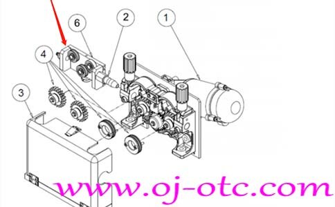 OTC DAIHEN L11237D00 Wire Straightener Installation Position
