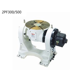 A2PF300/500/1000 – Original OTC Positioner