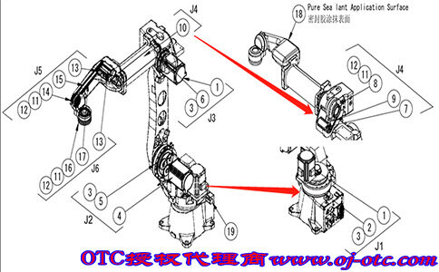 OTC DAIHEN FD19-B6L welding robot complete exploded view with axis and part symbols