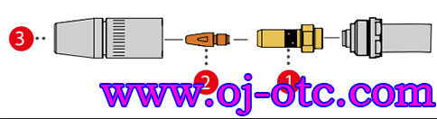 Steel Welding Consumables Exploded View