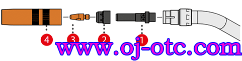 Aluminum Alloy Welding Consumables Exploded View