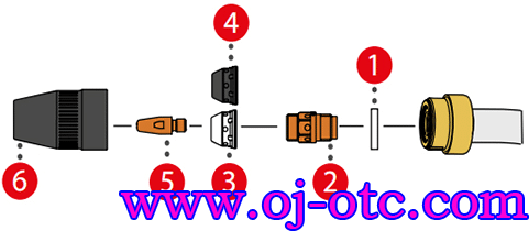 Aluminum Consumables MTB 330i W R Aluminum Alloy Water-Cooled Welding Consumables Exploded View