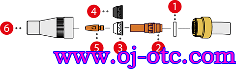 Narrow Gap Consumables Conical Narrow Gas Nozzle Consumables Diagram