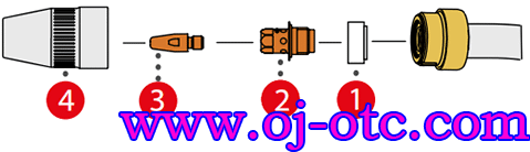 Steel Consumables MTB 330i W R Carbon Steel and Stainless Steel Welding Consumables Diagram