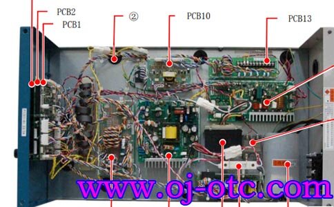OTC ADP400 Welder Internal Layout OTC ADP400 Welder Internal Structure Top View PCB2 Position